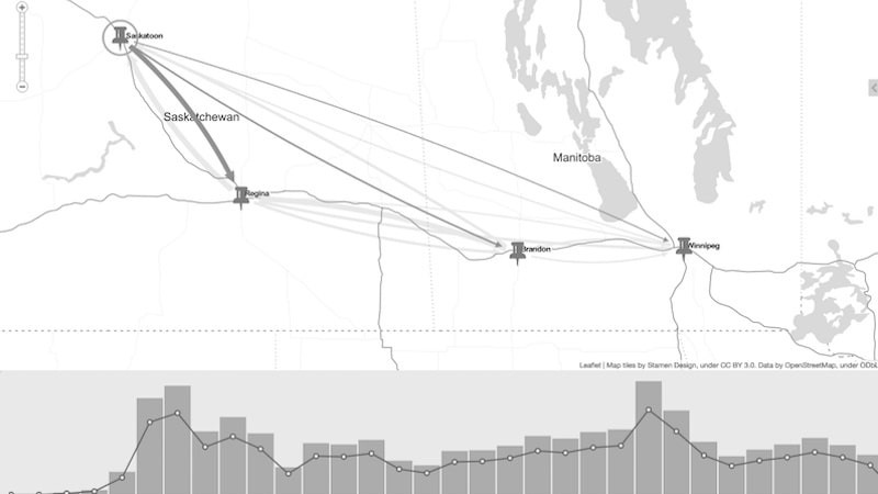 link analysis for law enforcement - visualizing online advertising meta data to detect human trafficking