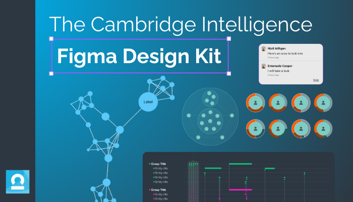 A screenshot of the Figma Design Kit