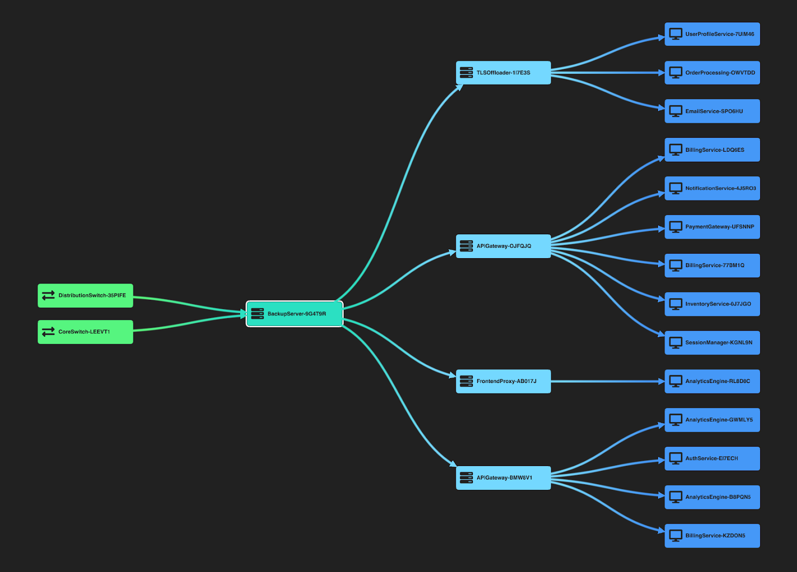 A screenshot of the MapWeave SDK site